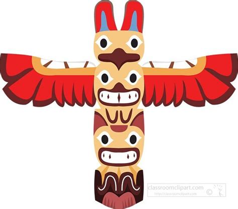 Free Totem Pole Clipart