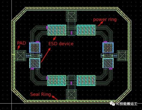 模拟集成电路设计流程 Esd保护电路和pad电路 电子工程专辑