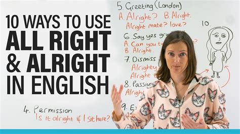 10 Ways To Use Alright And All Right In English Commonenglish