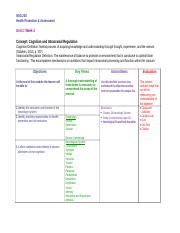 NSG 200 Week 7 Cognition And Intracranial Module Docx NSG 200 Health