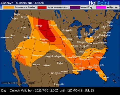 Help Protect Your Car from Hail Damage | Essential Tips