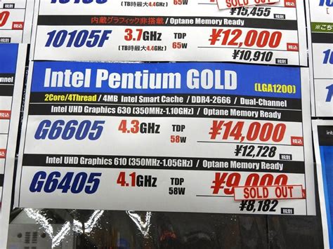 クロック4 3ghzの第10世代インテルcpu「pentium Gold G6605」が発売（アスキー）