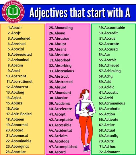 Adjectives That Start With A to Describe Person » Onlymyenglish.com