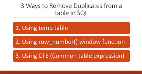 How Do I Find Duplicates In Sql