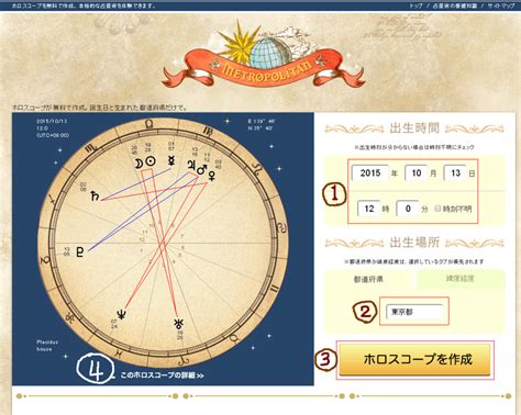 【占星術】無料診断が充実！ホロスコープ作成サイト Metropolitan 【おすすめ優良サイト】 ミカミ ポーラのuranaisu