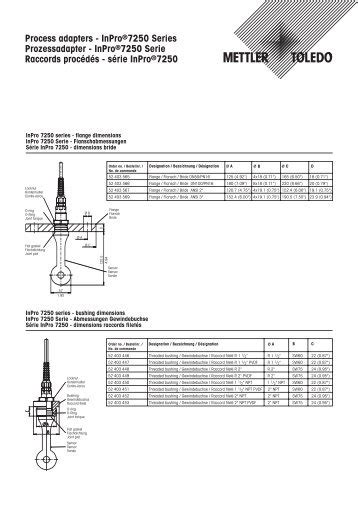 Mettler Toledo Load Cell Wiring Diagram