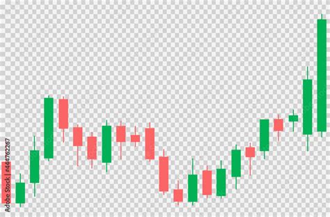 Candlestick Trading Graph Isolated On Png Or Transparent Background