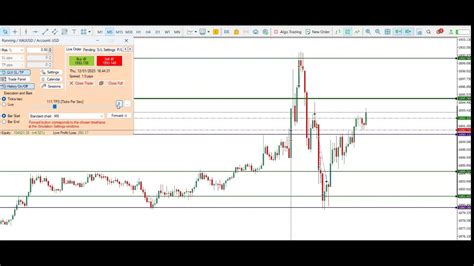 Gold Simulatio Qaabka Ugu Fudud Oo Gold Looga Trade Gareeyo With 5min