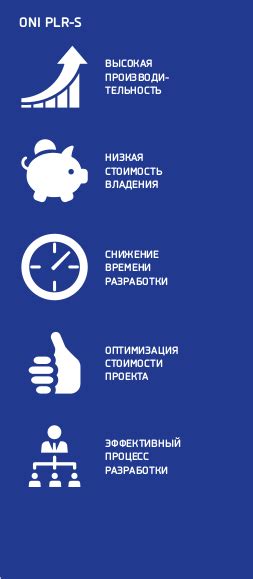 Программируемое логическое реле ONI