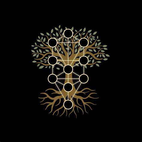 Kabbalah Tree of Life Symbol Jewish Mysticism Ten Sefirot Digital PNG ...