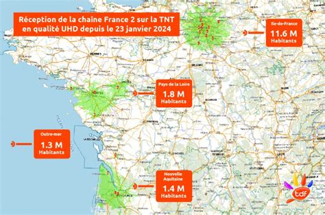 Tdf Lance La Diffusion De La Tnt En Qualit Uhd Pour Millions De