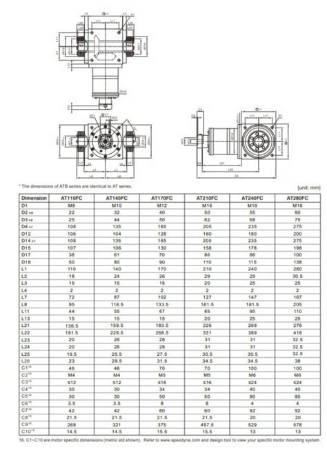 Series Atb Fc Apex Dynamics France