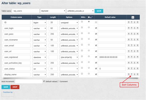 Sort Columns In Mysql Workbench Stack Overflow