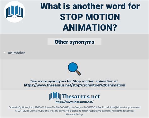 STOP MOTION ANIMATION: 1 Synonyms | Thesaurus.net