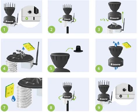 Sencrop Raincrop Connected Rain Gauge User Manual