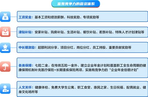 【中国一重集团有限公司2024校园招聘】中国一重集团有限公司前程无忧官方校园招聘网