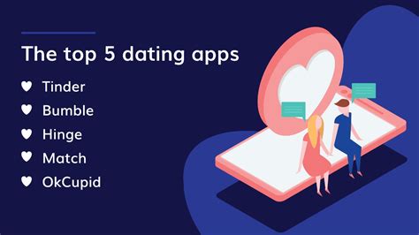 Top 10 Dating Apps 2022 Heroeskor