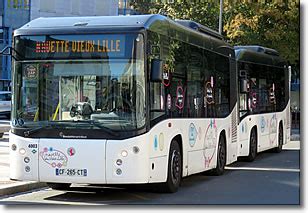 Lille, France Local Transportation