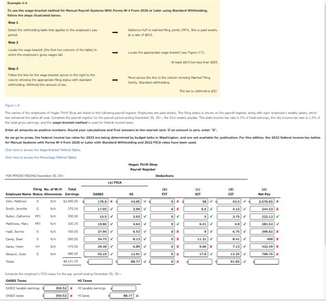 Solved To Use The Wage Bracket Method For Manual Payroll Chegg