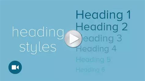 WordPress Heading Styles - Video Tutorial │WP Support Specialists