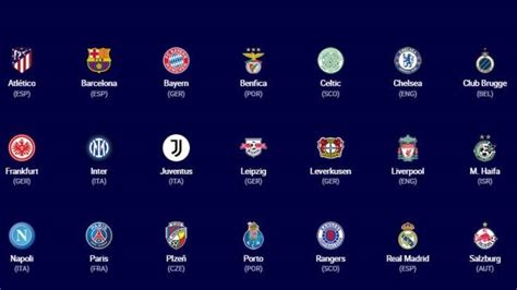 Jadwal Liga Champions Malam Ini Inter Milan Barca Bayern Liverpool