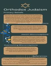 Understanding Orthodox Judaism: Beliefs, Misconceptions, and | Course Hero