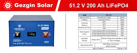 Gezgin Solar Megacell Lityum Demir Fosfat Akü 51 2 V 200 Ah LiF