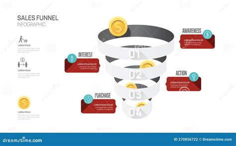 Infographic Sales Funnel Diagram Template For Business Modern Timeline