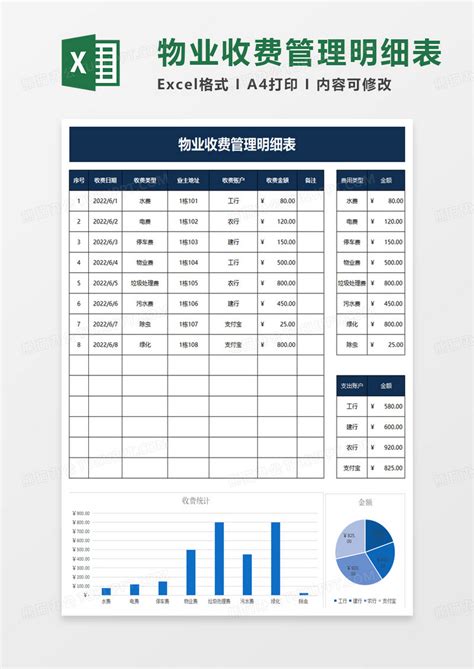 简洁物业收费管理明细表EXCEL模板下载 物业 图客巴巴