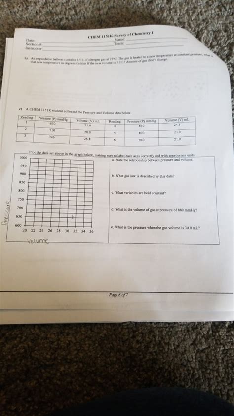 Solved CHEM 115IK Survey Of Chemistry I Name Date Section Chegg