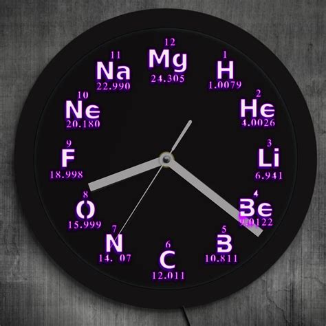 Periodic Table Element Wall Clock Science Chemical Elements Led