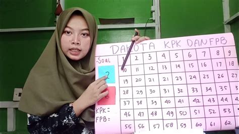 Penjelasan Alat Peraga Dakota Kpk Dan Fpb Youtube