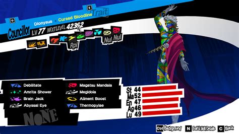 Inheritable Unique Skills And Traits Persona 5 Royal PC Mods