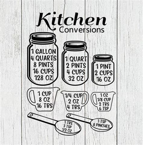 Kitchen Measurement Conversion Chart SVG, Printable Cheat Sheet, Mason ...