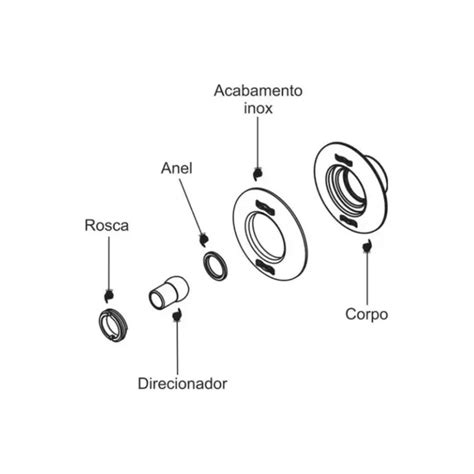 Acess Rios Para Piscina M Veis E Decora Es Aguap Picinas Sorriso