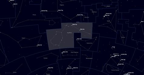 Aquarius Constellation Guide | Ideal for Backyard Astronomers