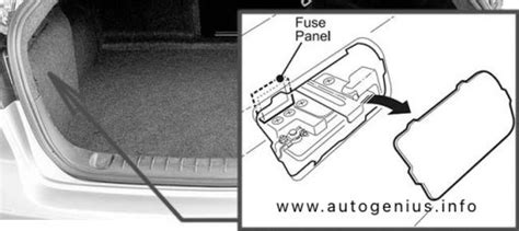 Holden Commodore Ve Fuse Box Diagram Auto Genius