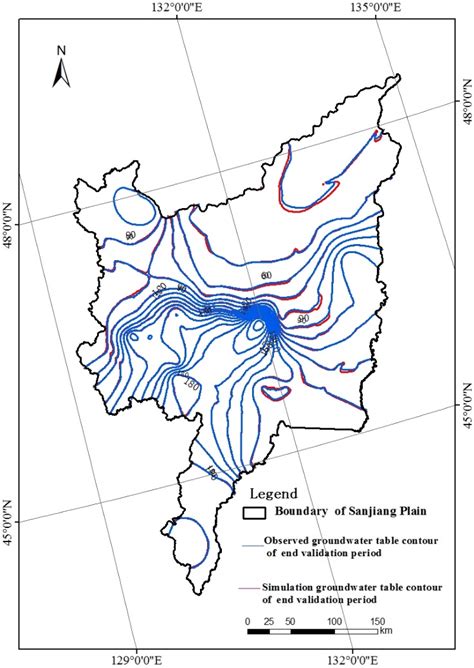 Comparison Between The Simulated And Observed Groundwater Depths At The