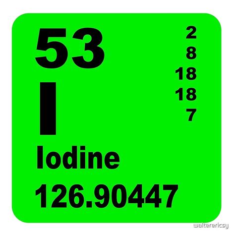 "Iodine Periodic Table of Elements" by walterericsy | Redbubble