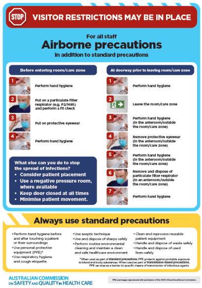 Contact And Airborne Precautions Department Of Infection, 48% OFF