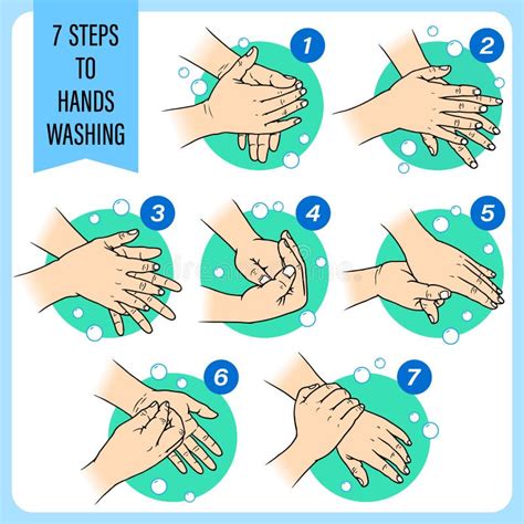 Hand Washing Steps Stock Illustrations – 666 Hand Washing Steps Stock ...