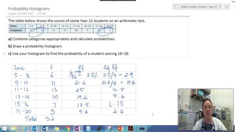 Simple Tips About How To Draw A Probability Histogram - Endring