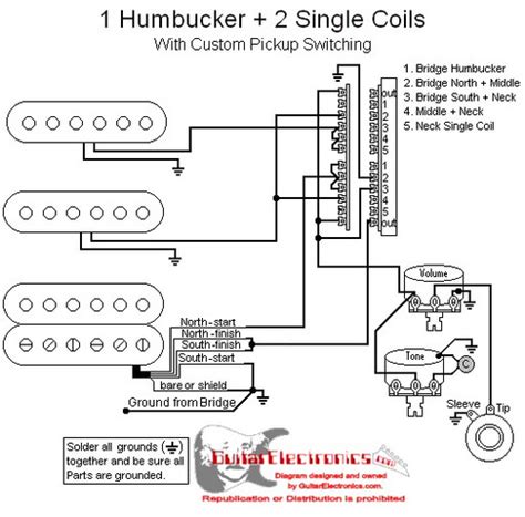 [DIAGRAM] 5 Way Switch Ssh Wiring Diagram Yamaha - MYDIAGRAM.ONLINE