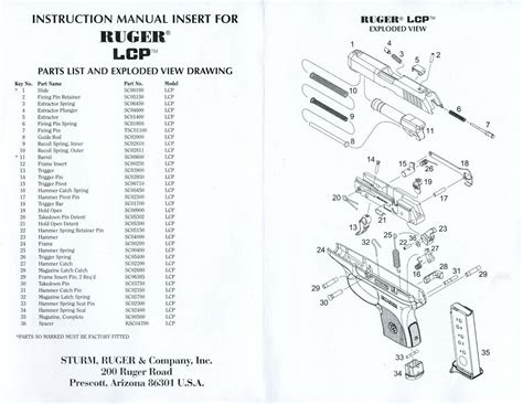 Ruger Ec S Parts Diagram