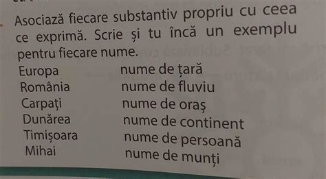 Asociaz Fiecare Substantiv Propriu Cu Ceea Ce Exprim Scrie I Tu