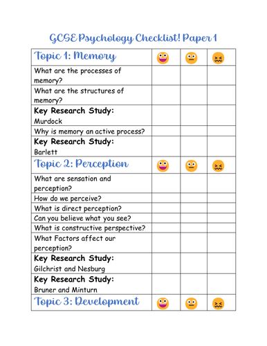 Psychology Paper 1 Checklist Aqa Gcse Teaching Resources