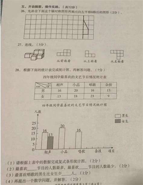 2023湖南怀化芷江侗族县四年级下册数学期末试卷（图片版） 3 四年级数学期末下册 奥数网