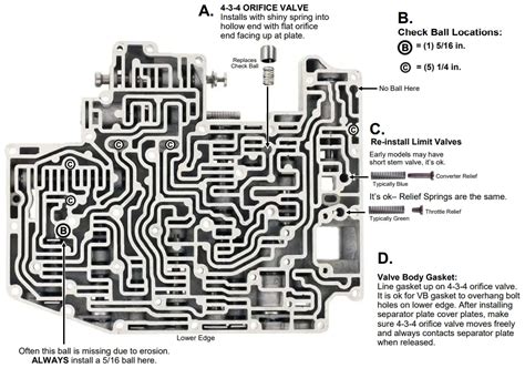 Transgo Skaod Aod Shift Kit Valve Body Repair Kit Instruction Manual