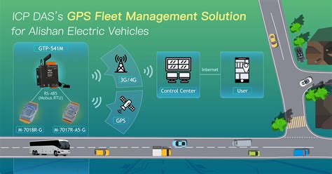 Icp Dass Gps Fleet Management Solution For Alishans Electric Vehicles