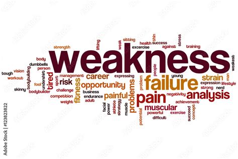 Weakness Word Cloud Ilustración De Stock Adobe Stock